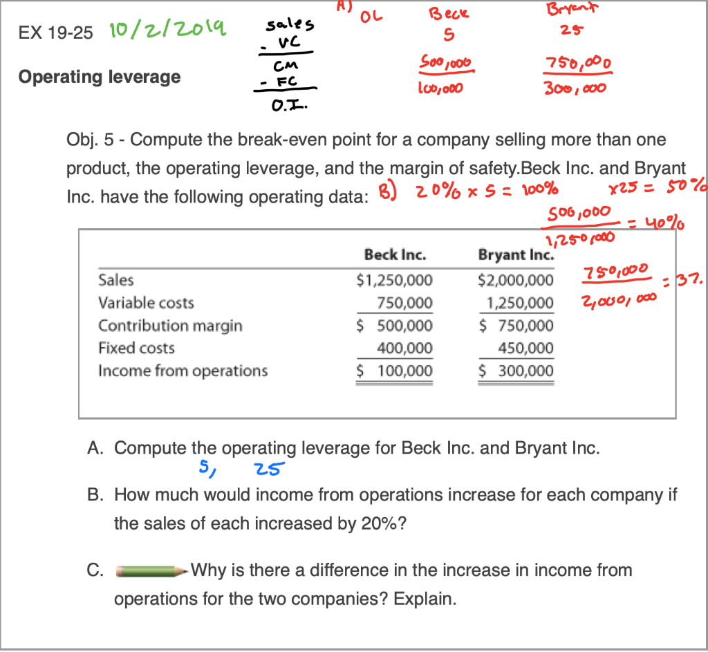 Operating leverage Obj. 5 - Compute the break-even point for a company