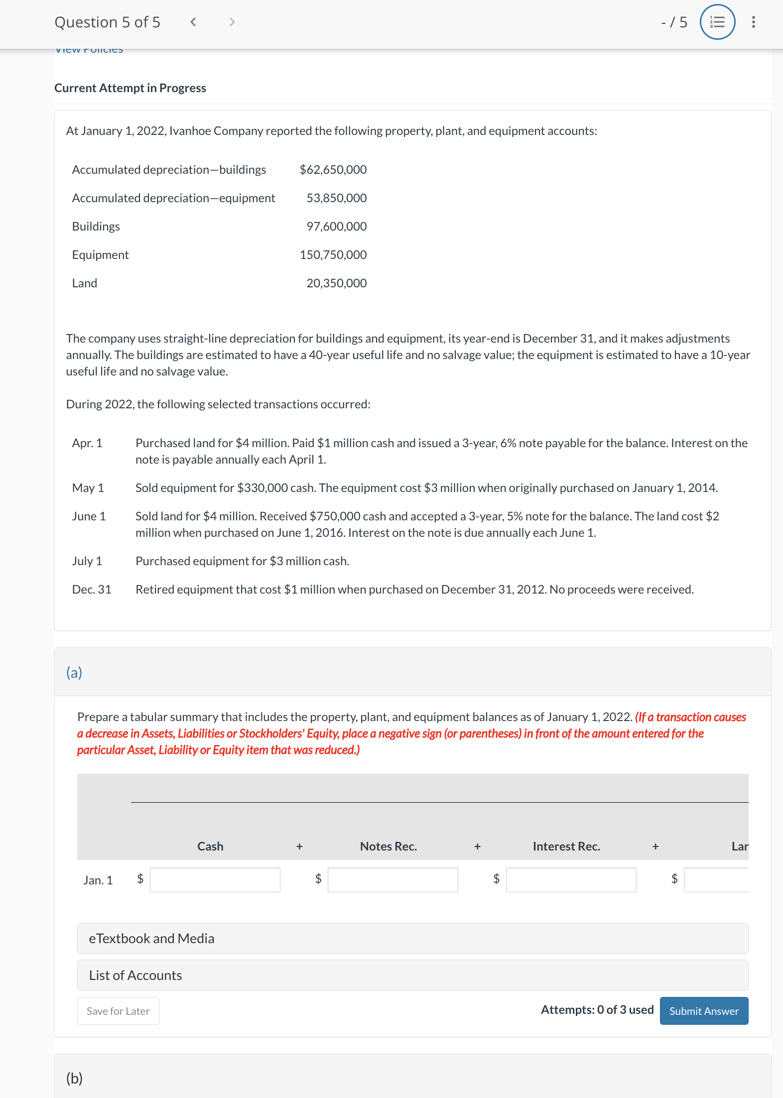 The whole chart is: Cash + Notes Rec. + Interest Rec. +