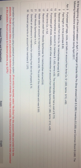  Using T accounts enter the beginning balances in the ledger accounts