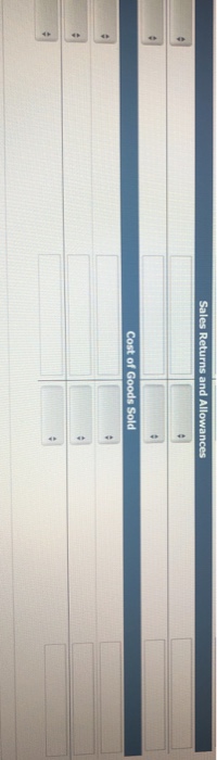 were completed during April 2017. sho wed Cash $ 3,360; Inventory $