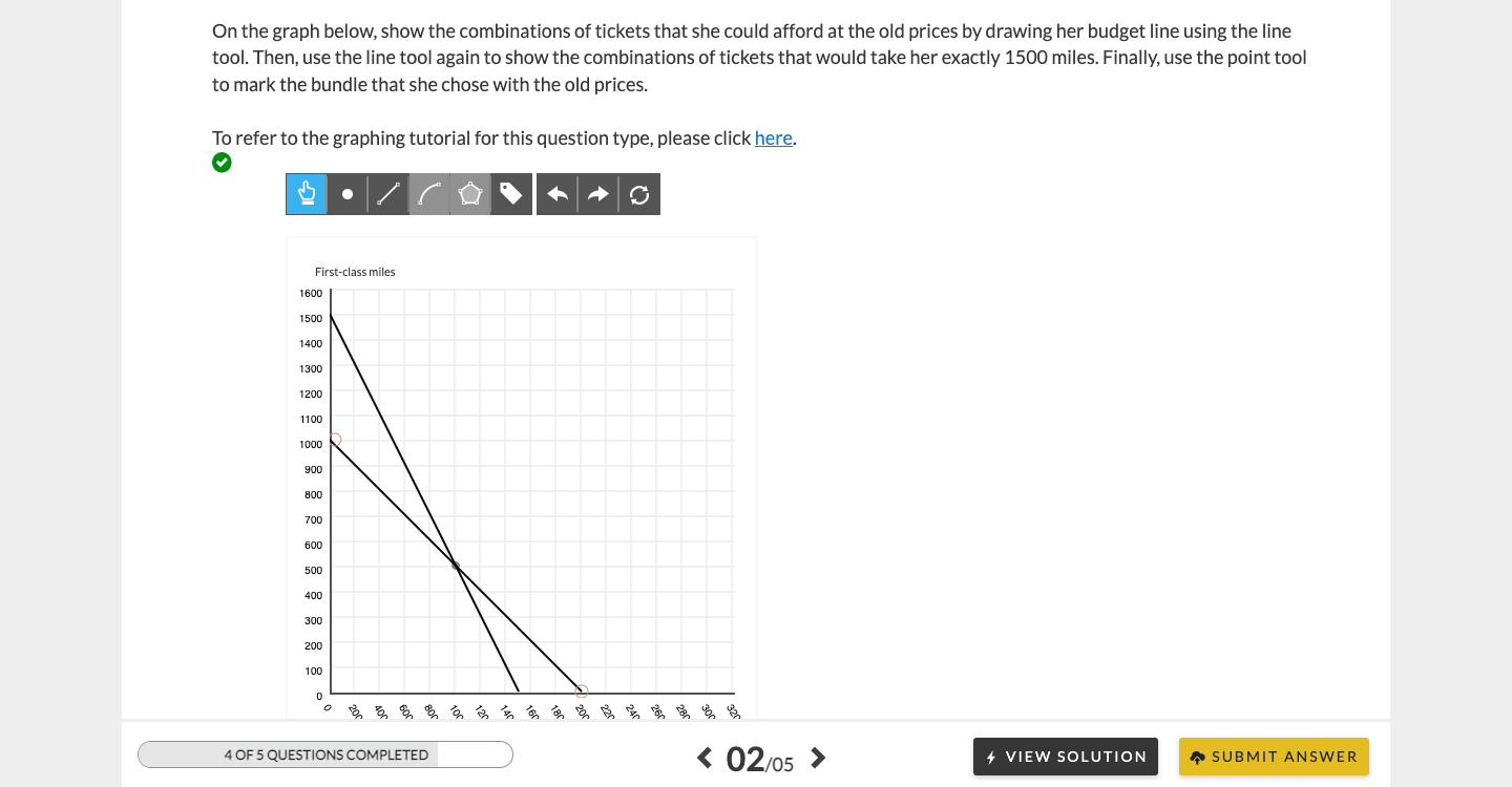 (4,000 CANNOT BE GRAPHED AS IS) -I DON'T WANT TO SEE ANYTHING