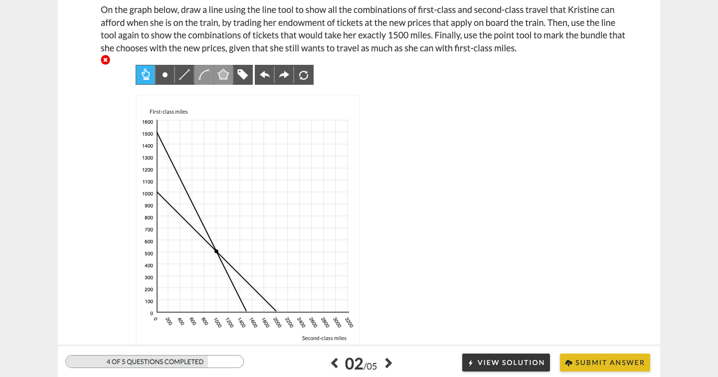 BUT A GRAPH THIS PROBLEM IS POSTED ON HERE NUMEROUS TIMES BUT