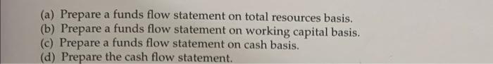 can be provided 4. The comparative balance sheets of Saraswati Company are
