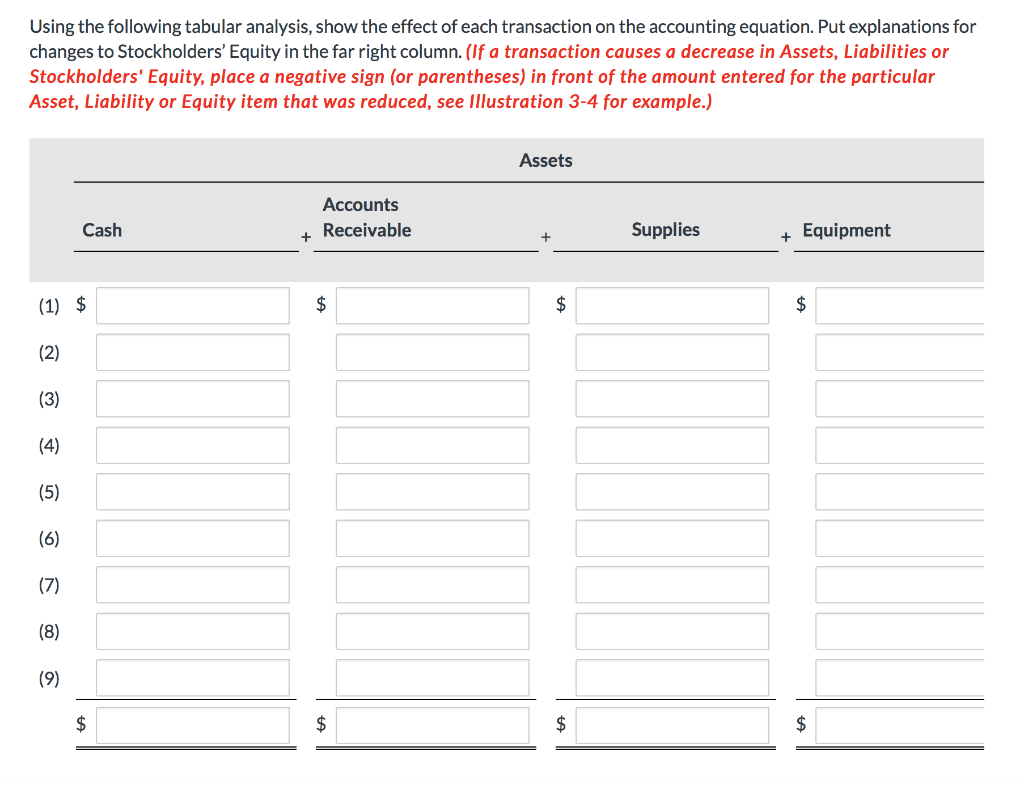 its first year of operations as a delivery service, Marigold Corp. entered