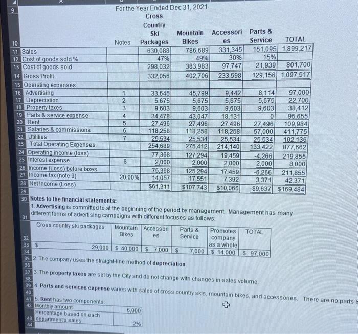 segmenten invome statement by product line the first part if the income