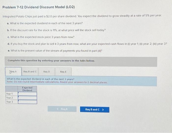  Problem 7-12 Dividend Discount Model (LO2) Integrated Potato Chips just paid
