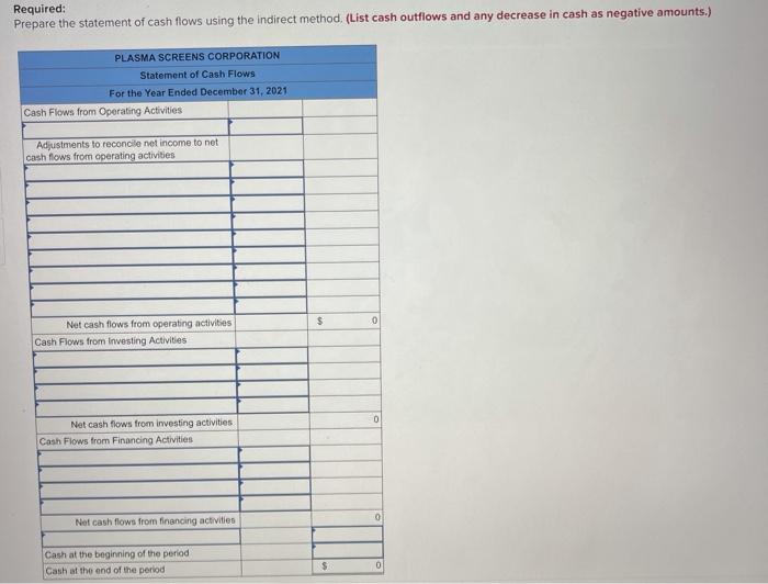 please help with this question, thank you! Required: Prepare the statement