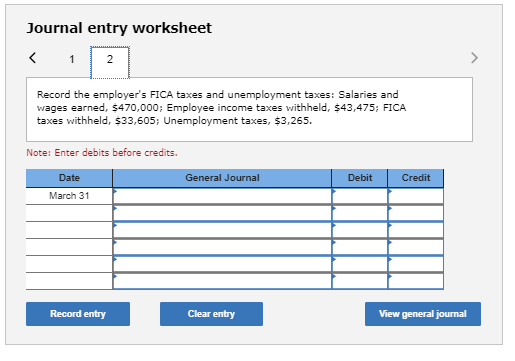 and record employer's FICA taxes and unemployment taxes. Employees were paid in