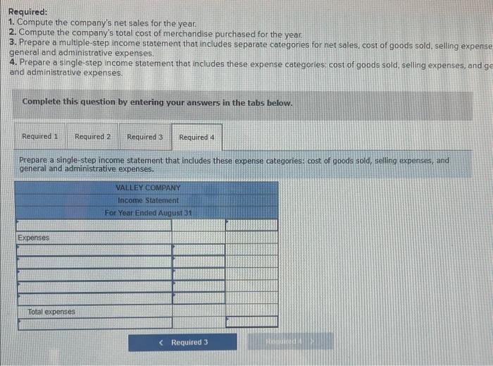 expense-selling space, store supplies expense, and advertising expense. It categorizes the remaining