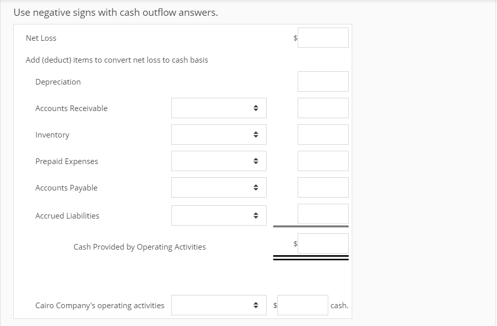 $24,000 net loss from operations. Depreciation expense for the year was $9,600,