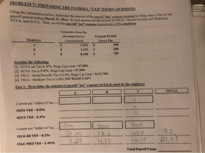  PROBLEM V: PREPARING THE PAYROLL TAX ENTRY (10 Using the information