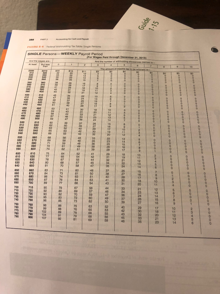 works for a company that pays its employees 1 times the regular