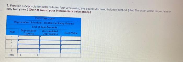 following information applies to the questions displayed below.) Cheetah Copy purchased a
