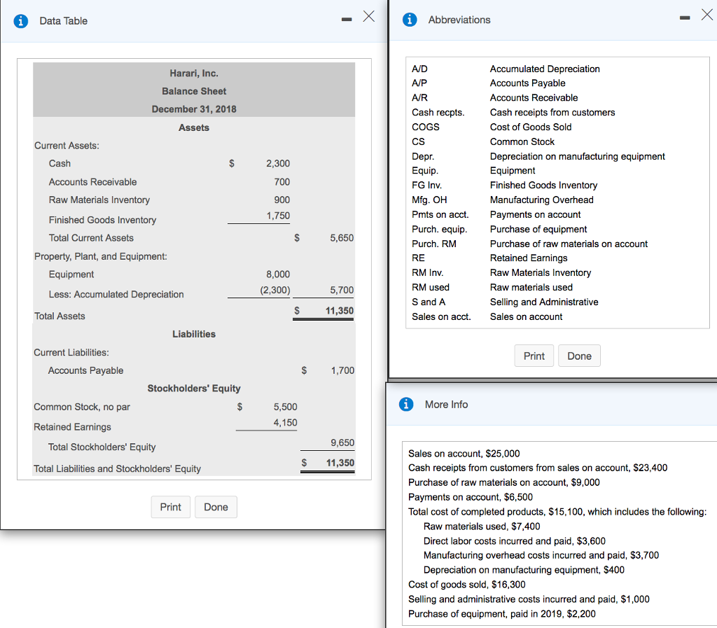 Ch 22 (2) Data Table XAbbreviations A/D A/P A/R Cash recpts COGS