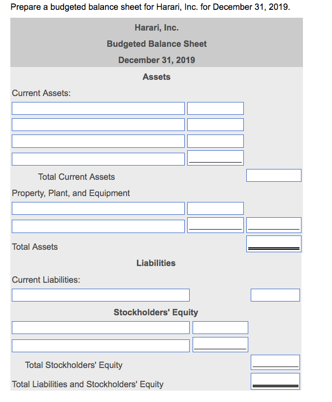 Purch. RM RE RM Inv RM used S and A Sales on