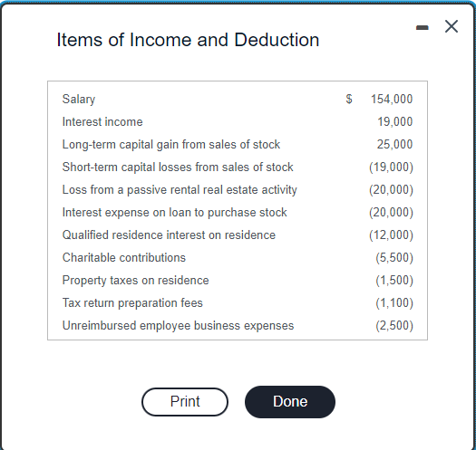 rental real estate activities. (Enter "0" if Amanda is not eligible for