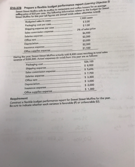  E10.3ZB Prepare a flexible budget performance report (Learning Objective 5) Sweet