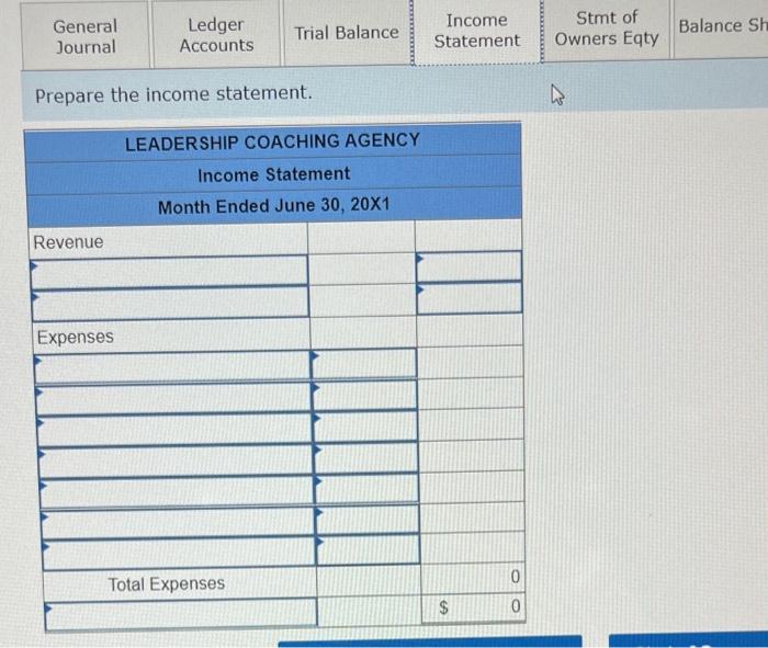 furniture for $12,360 from Lose's office Supply, Invoice 5103; issued Check 202