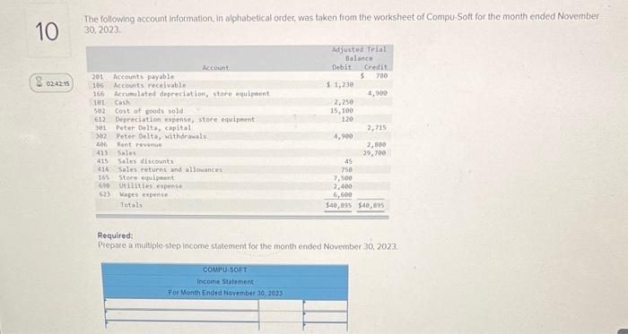 image text in transcribed