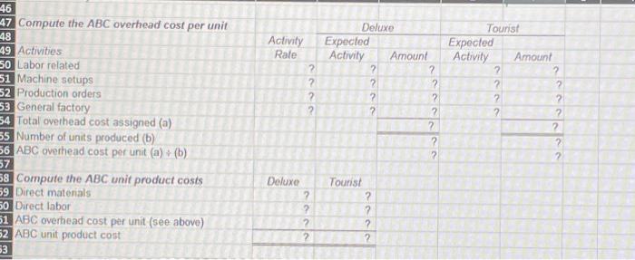marks. For example, in cell C17 enter the formula =B8 'B10". After