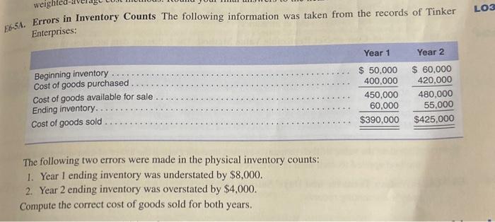  weigh E6-5A. Errors in Inventory Counts The following information was taken