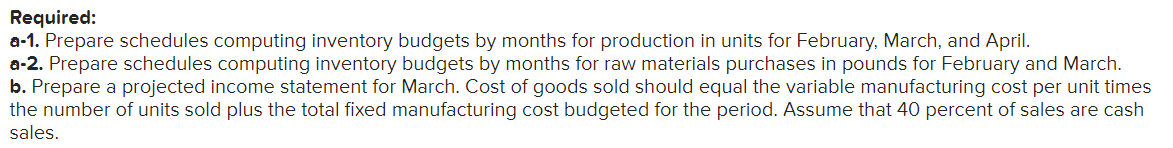 in units for February, March, and April. a-2. Prepare schedules computing inventory