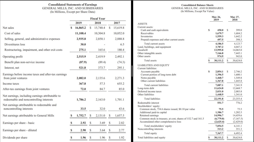 from P&G, and the second balance sheet is from General Mills. 1.