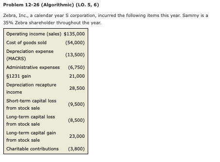Problem 12-26 (Algorithmic) (LO. 5, 6) Zebra, Inc., a calendar year