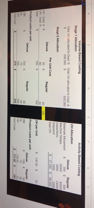 in the first image, and the last two images are simply a