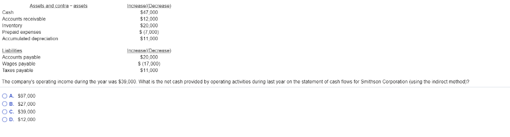  Assets and Increase (Decrease) $47,000 $12,000 $20,000 $(7,000) $11,000 Cash Accounts