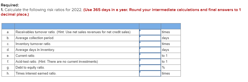 provided below. As you can tell from the financial statements, 2022 was