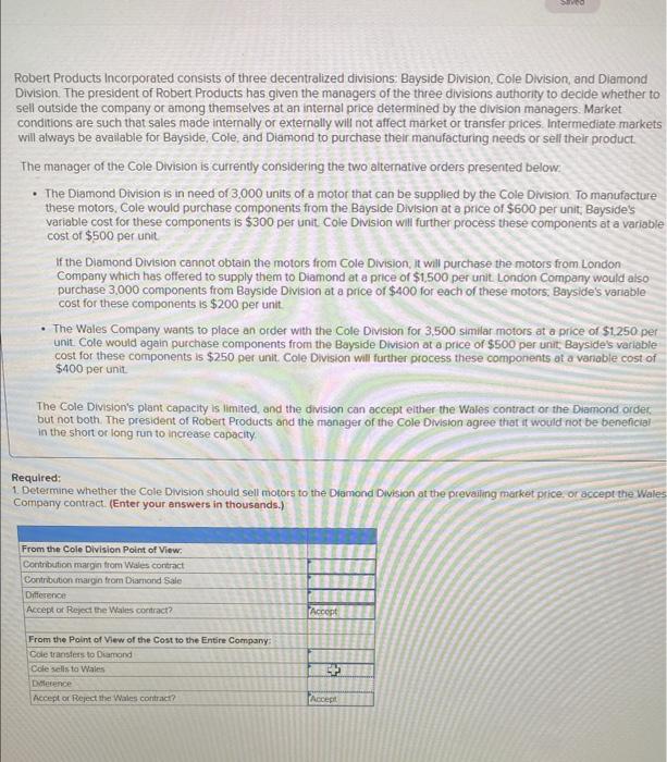 please answer empty boxes Robert Products Incorporated consists of three decentralized divisions:
