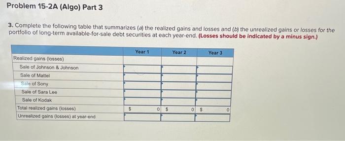 LO P3 [The following information applies to the questions displayed below.] Mead