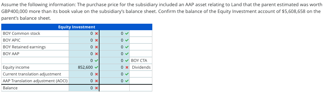 of the British pound (GBP) are as follows: HINT: For all parts