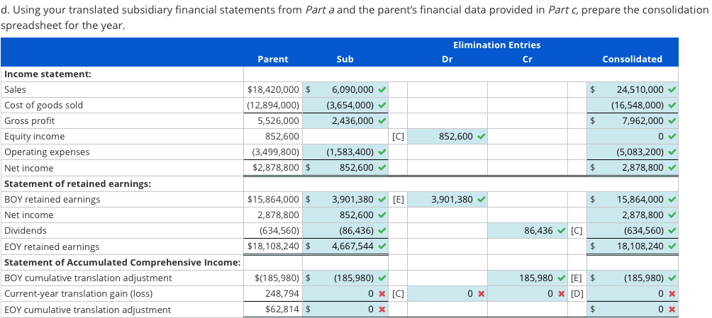 of this problem, use a negative sign with your answers to indicate