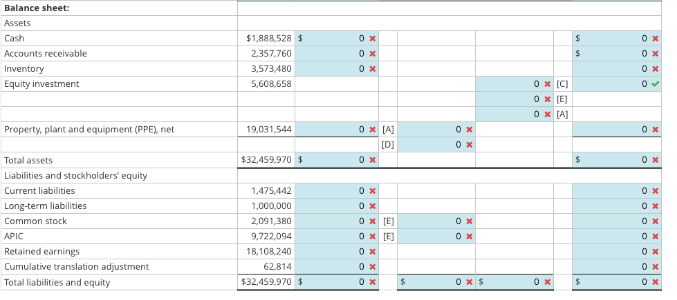 a reduction. HINT: For all parts of this problem, use a negative