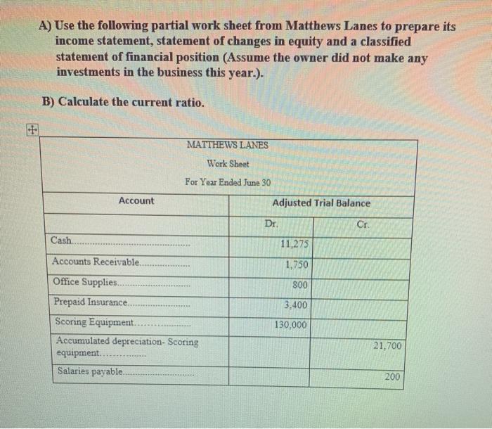  A) Use the following partial work sheet from Matthews Lanes to