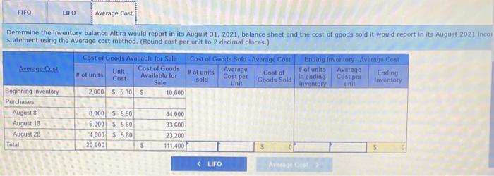 inventory system, determine the inventory balance Altira would report in its August