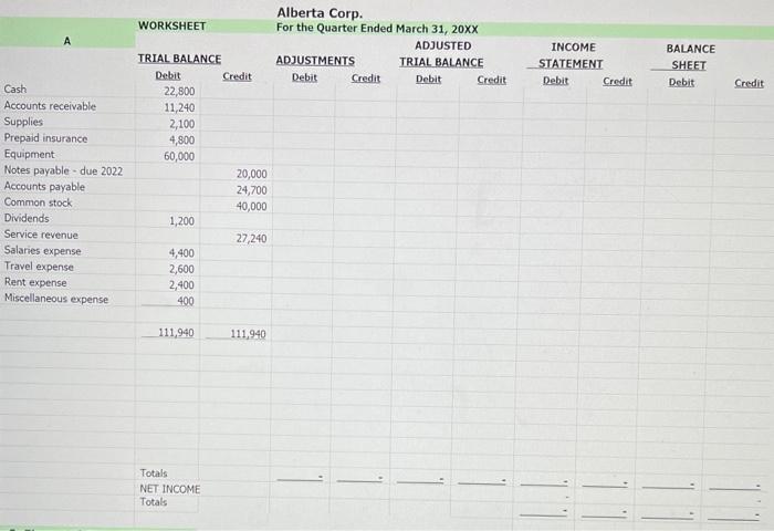 how to i create tuis worksheet correctly? A. Enter the adjustments on