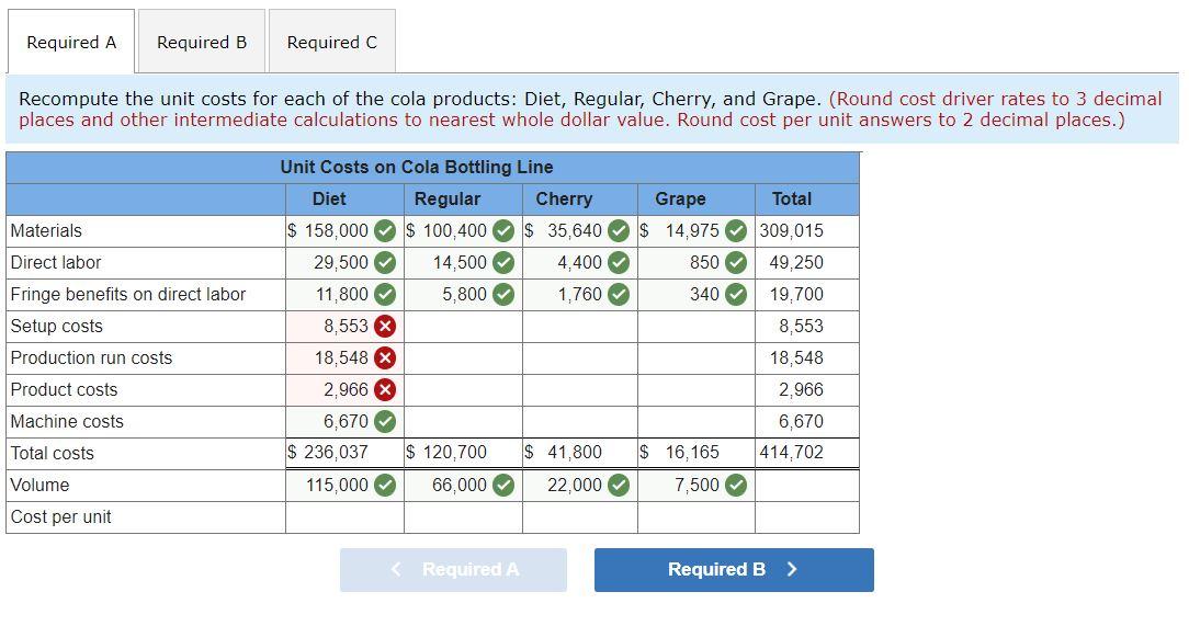 $20,625 Total $549,525 Sales Less: Materials Direct labor Fringe benefits on direct