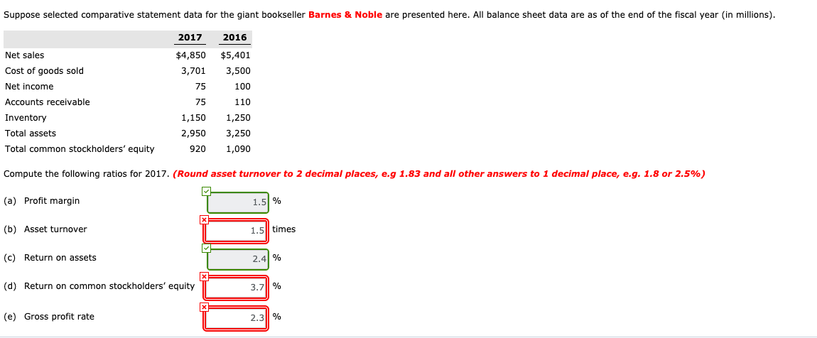  Suppose selected comparative statement data for the giant bookseller Barnes &