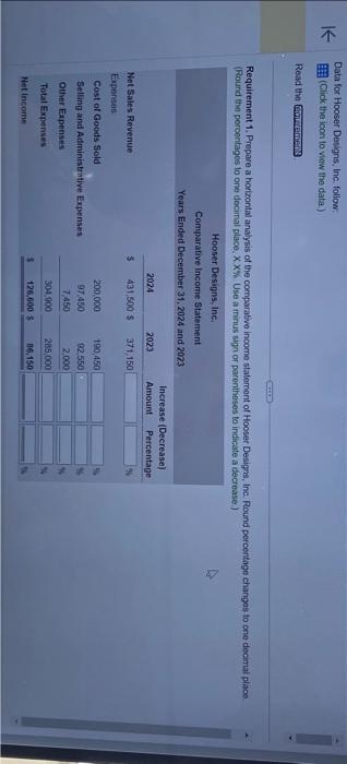 Designs, Inc. Round percentage changas to one decimai place (Round tho porcentages