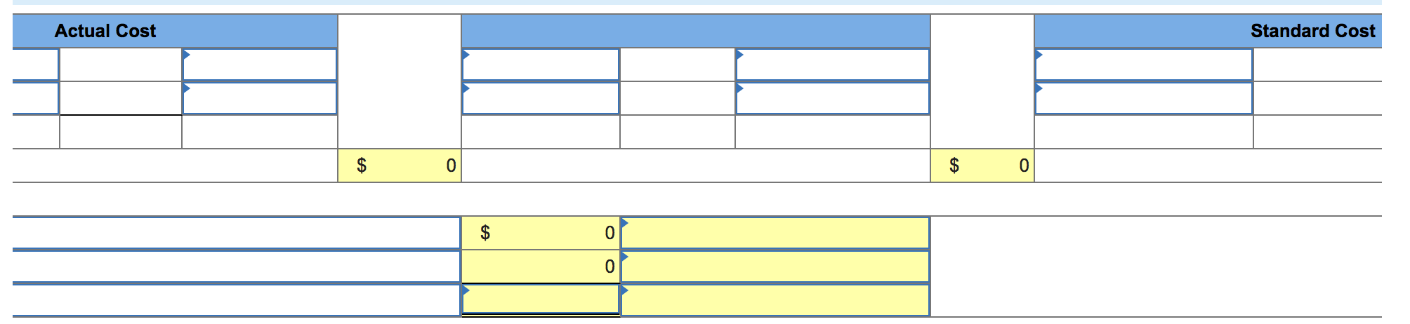 costs for its single product. Direct materials (30 Ibs. @ $5.00 per