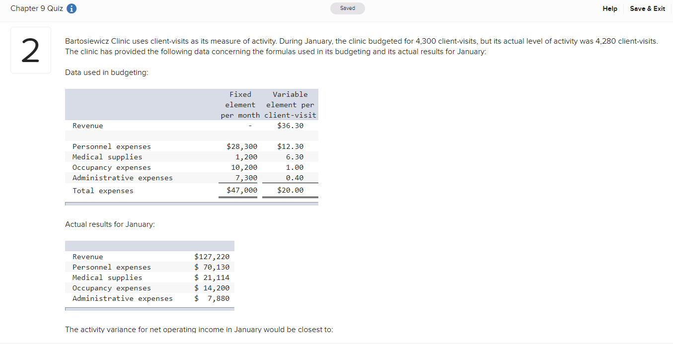  Chapter 9 Quiz Saved Help Save & Exit 2 Bartosiewicz Clinic