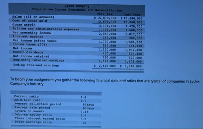 Problem 14-15 Comprehensive Ratio Analysis (LO14-2, LO14-3, L014-4, LO14-5, LO14-6] [The following