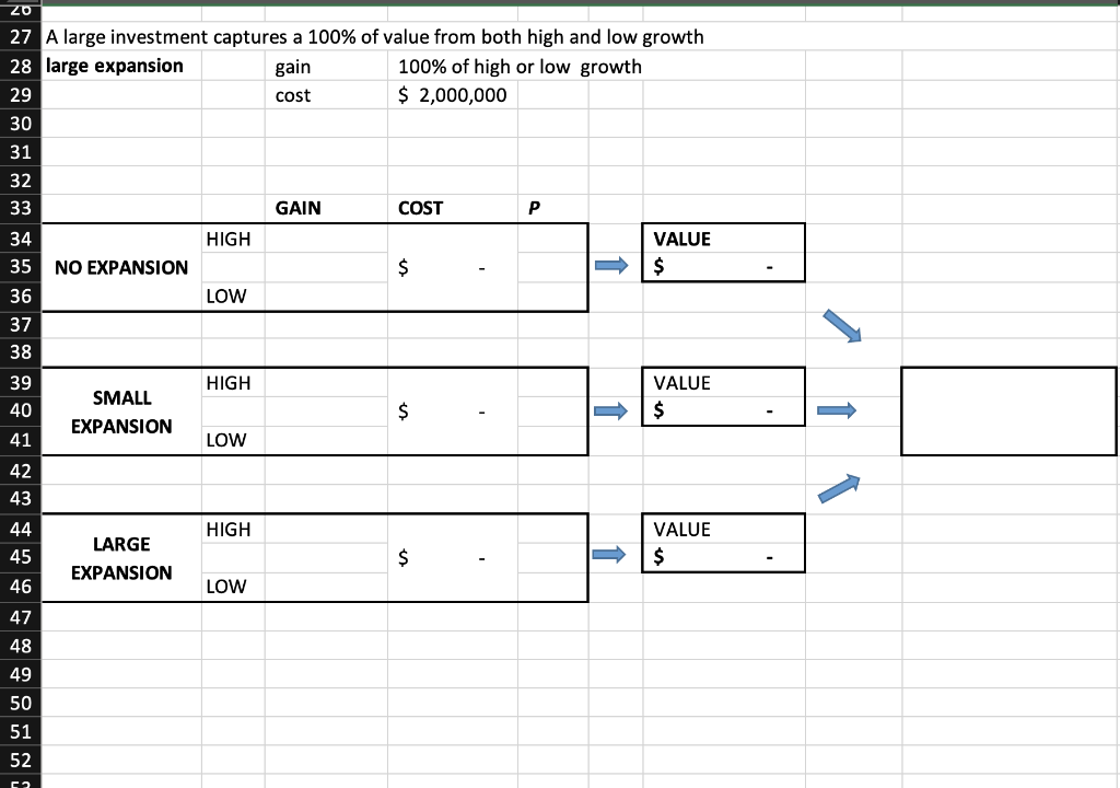 Exeecise 4. 2 3 Expansion decision 4 Demand for your product is