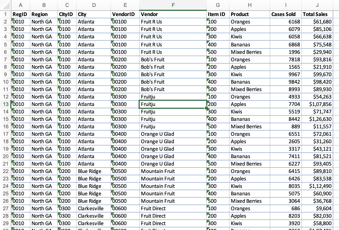 Create formulas to answer the questions below. Questions: 1. Calculate the number