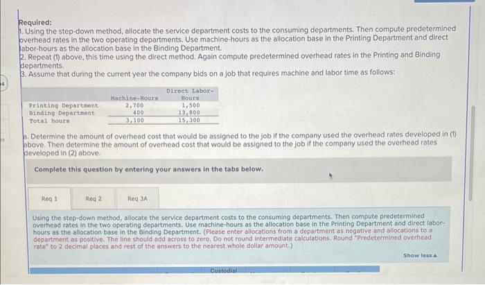 situation," said Jim Carter, general manager of Highland Publishing Company. "We get