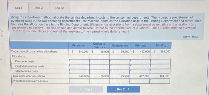 most of the jobs we bid on at require a lot of