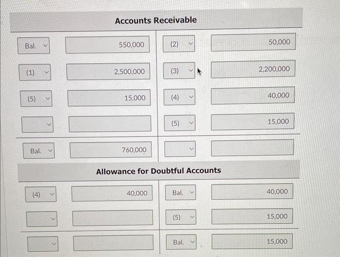 to record bad debt expense for 2025 , assuming that aging the